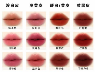 如何挑選口紅顏色顯氣質 口紅挑選注意哪些問題